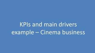 131
KPIs and main drivers
example – Cinema business
 