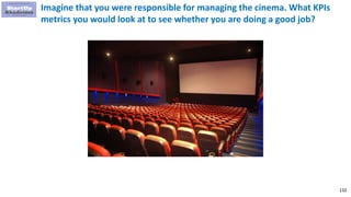 132
Imagine that you were responsible for managing the cinema. What KPIs
metrics you would look at to see whether you are doing a good job?
 