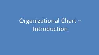 144
Organizational Chart –
Introduction
 