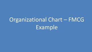 148
Organizational Chart – FMCG
Example
 