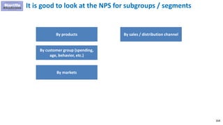 164
It is good to look at the NPS for subgroups / segments
By products
By customer group (spending,
age, behavior, etc.)
By markets
By sales / distribution channel
 