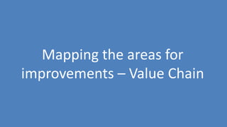 183
Mapping the areas for
improvements – Value Chain
 