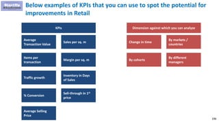 196
Below examples of KPIs that you can use to spot the potential for
improvements in Retail
Average
Transaction Value
Items per
transaction
Traffic growth
% Conversion
Average Selling
Price
Sales per sq. m
Margin per sq. m
Inventory in Days
of Sales
Sell-through in 1st
price
KPIs Dimension against which you can analyze
Change in time
By cohorts
By markets /
countries
By different
managers
 