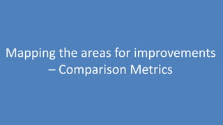 198
Mapping the areas for improvements
– Comparison Metrics
 