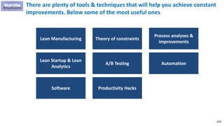 210
There are plenty of tools & techniques that will help you achieve constant
improvements. Below some of the most useful ones
Lean Manufacturing Theory of constraints
Process analyses &
improvements
Lean Startup & Lean
Analytics
A/B Testing Automation
Software Productivity Hacks
 
