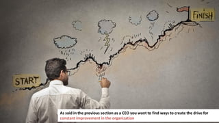 223
As said in the previous section as a CEO you want to find ways to create the drive for
constant improvement in the organization
 