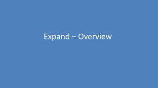 233
Expand – Overview
 