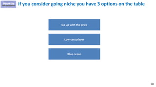 242
If you consider going niche you have 3 options on the table
Go up with the price
Low-cost player
Blue ocean
 