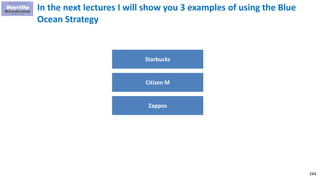 244
In the next lectures I will show you 3 examples of using the Blue
Ocean Strategy
Starbucks
Citizen M
Zappos
 