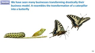 246
We have seen many businesses transforming drastically their
business model. It resembles the transformation of a caterpillar
into a butterfly
 