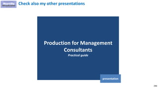 290
Production for Management
Consultants
Practical guide
presentation
Check also my other presentations
 