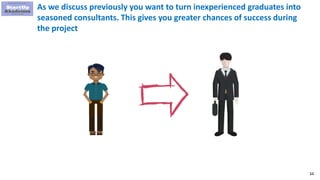 34
As we discuss previously you want to turn inexperienced graduates into
seasoned consultants. This gives you greater chances of success during
the project
 