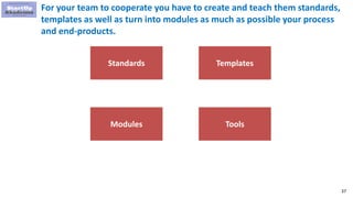 37
For your team to cooperate you have to create and teach them standards,
templates as well as turn into modules as much as possible your process
and end-products.
Standards Templates
Modules Tools
 