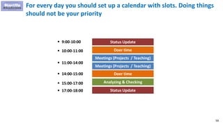 59
For every day you should set up a calendar with slots. Doing things
should not be your priority
Status Update
Doer time
Analyzing & Checking
 9:00-10:00
 10:00-11:00
Meetings (Projects / Teaching)
Meetings (Projects / Teaching)
Doer time
Status Update
 15:00-17:00
 17:00-18:00
 14:00-15:00
 11:00-14:00
 