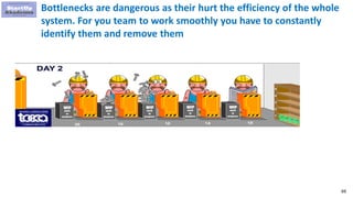 66
Bottlenecks are dangerous as their hurt the efficiency of the whole
system. For you team to work smoothly you have to constantly
identify them and remove them
 