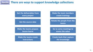 71
There are ways to support knowledge collections
Get the deliverables from
every project
Get the source data
Make the teams prepare
lesson learnt
Make the team members
create trainings
Rotate the people from the
teams
Go to some meetings to
assess the value
Make the teams create
instructions
Create tools that capture
the knowledge
 