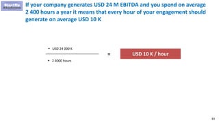 83
If your company generates USD 24 M EBITDA and you spend on average
2 400 hours a year it means that every hour of your engagement should
generate on average USD 10 K
 USD 24 000 K
 2 4000 hours
= USD 10 K / hour
 