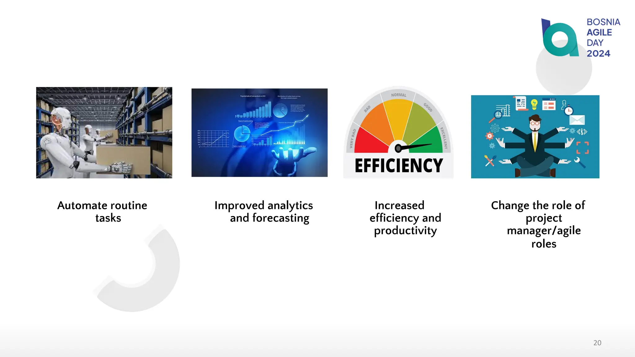 Automate routine
tasks
Improved analytics
and forecasting
Increased
efficiency and
productivity
Change the role of
project
manager/agile
roles
20
 