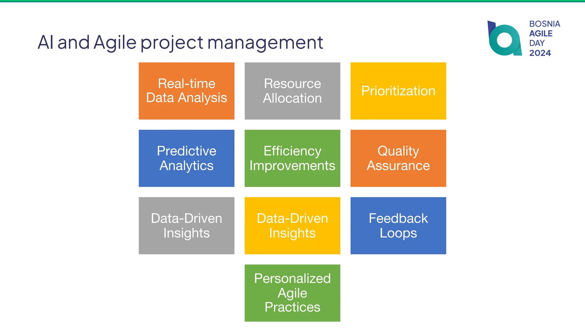 AI and Agile project management
Real-time
Data Analysis
Resource
Allocation
Prioritization
Predictive
Analytics
Efficiency
Improvements
Quality
Assurance
Data-Driven
Insights
Data-Driven
Insights
Feedback
Loops
Personalized
Agile
Practices
 