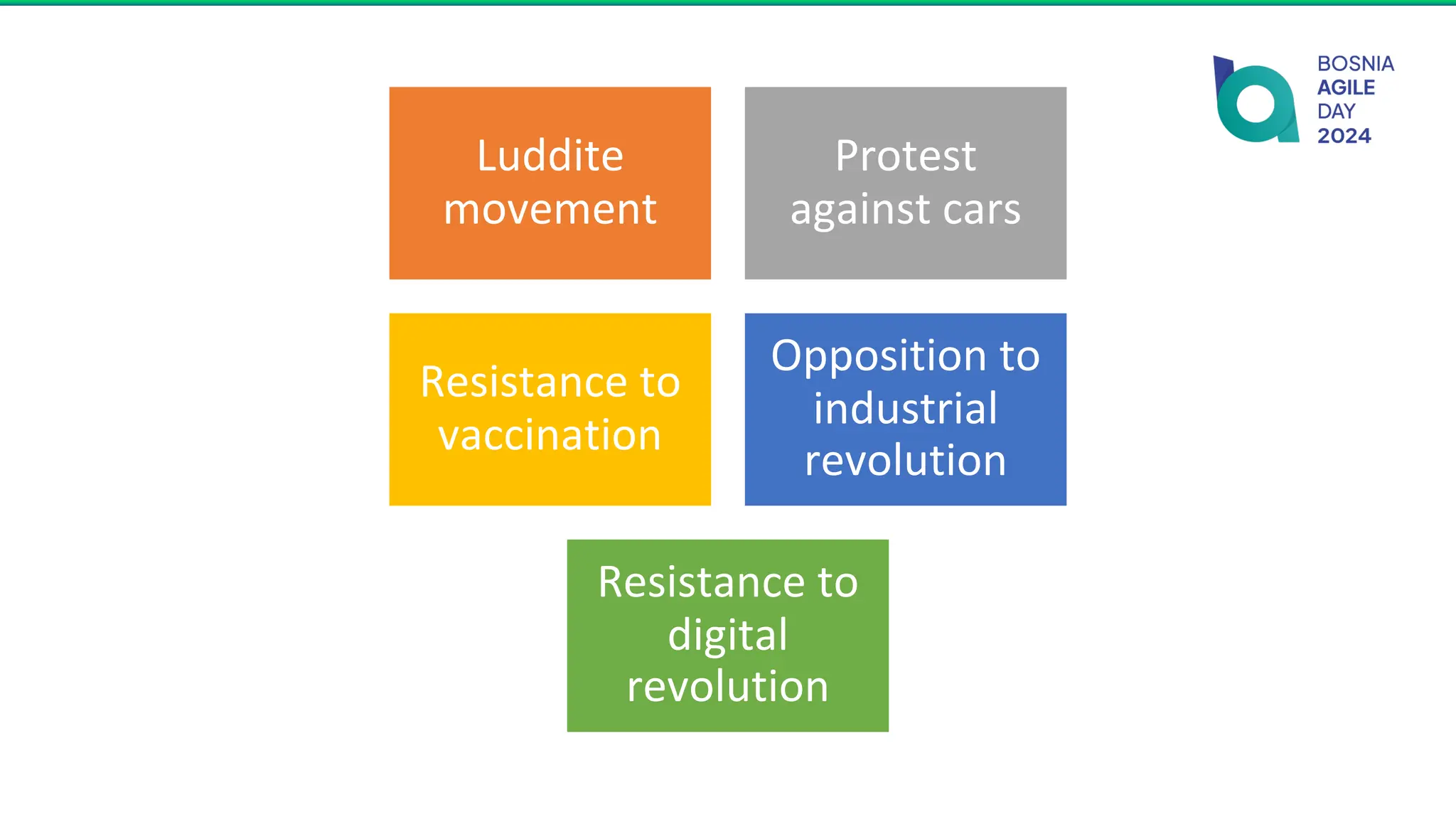 Luddite
movement
Protest
against cars
Resistance to
vaccination
Opposition to
industrial
revolution
Resistance to
digital
revolution
 