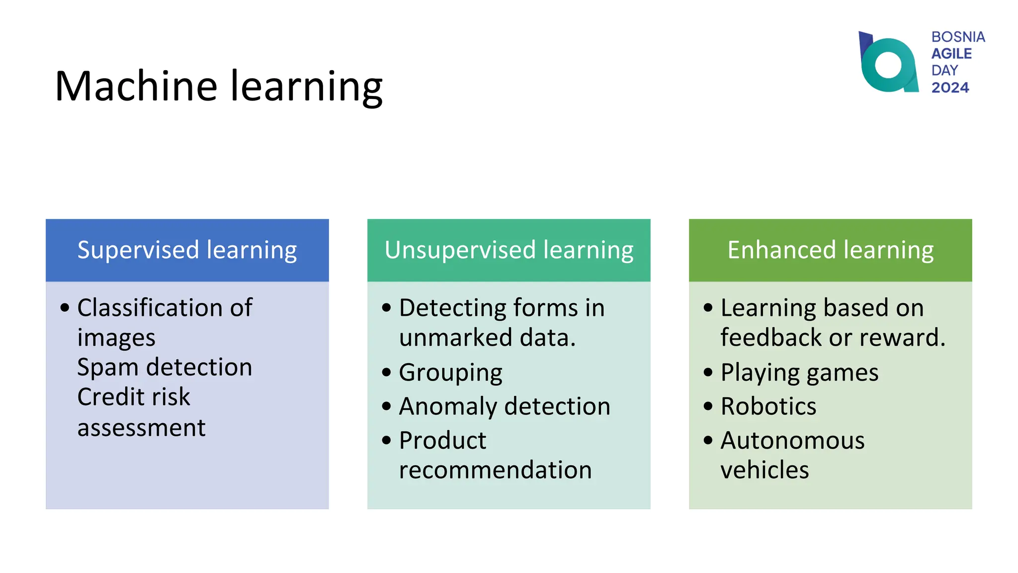 Machine learning
Supervised learning
• Classification of
images
Spam detection
Credit risk
assessment
Unsupervised learning
• Detecting forms in
unmarked data.
• Grouping
• Anomaly detection
• Product
recommendation
Enhanced learning
• Learning based on
feedback or reward.
• Playing games
• Robotics
• Autonomous
vehicles
 