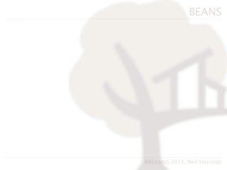 BEANS




BADcamp 2011, Neil Hastings
 