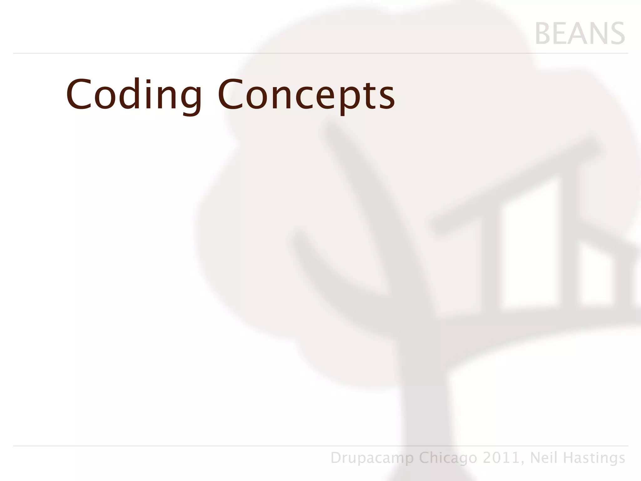 BEANS

Coding Concepts




           Drupacamp Chicago 2011, Neil Hastings
 