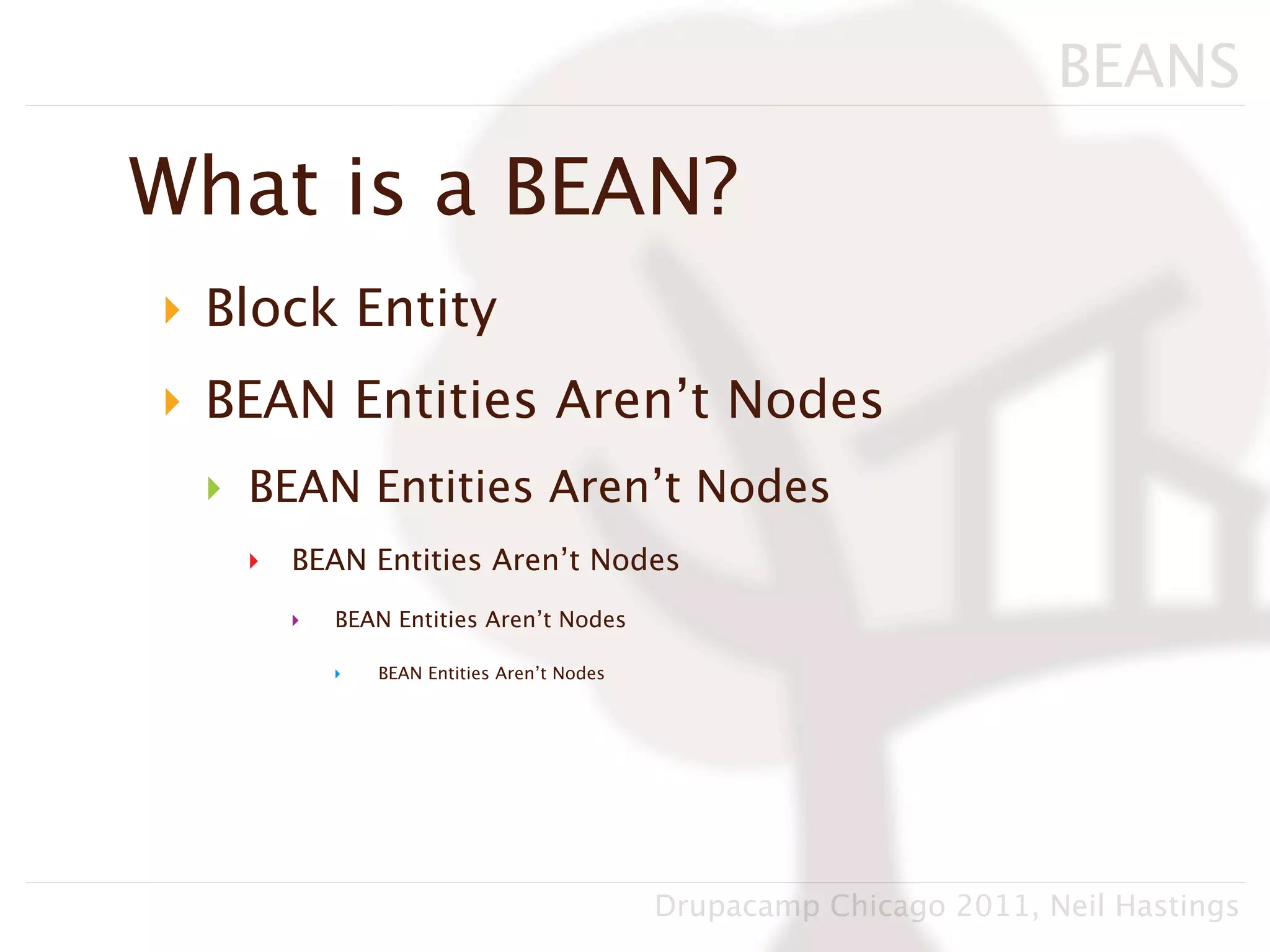 BEANS

What is a BEAN?
‣ Block Entity
‣ BEAN Entities Aren’t Nodes
 ‣ BEAN Entities Aren’t Nodes
   ‣   BEAN Entities Aren’t Nodes
       ‣   BEAN Entities Aren’t Nodes

           ‣   BEAN Entities Aren’t Nodes




                                            Drupacamp Chicago 2011, Neil Hastings
 