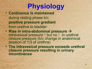 Positional Incontinance Bad Bladder Control by Prof Shaila Anwar Hod Hameed latif Teaching ...