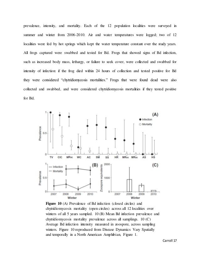 Lewis carroll personality type image
