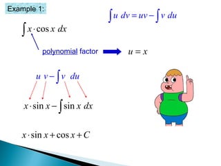 Example 1:
cosx x dx⋅∫
polynomial factor u x=
u dv uv v du= −∫ ∫
sin cosx x x C⋅ + +
u v v du− ∫
sin sinx x x dx⋅ − ∫
 