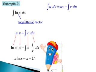 Example 2:
ln x dx∫
logarithmic factor
u dv uv v du= −∫ ∫
lnx x x C− +
1
ln x x x dx
x
⋅ − ⋅∫
u v v du− ∫
 