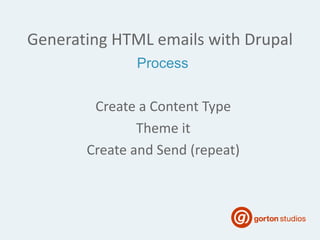 Generating HTML emails with Drupal
Create a Content Type
Theme it
Create and Send (repeat)
Process
 