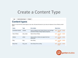 Create a Content Type
 
