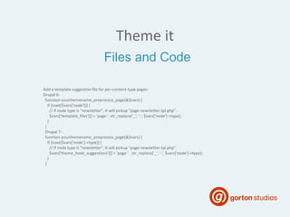 Theme it
Add a template suggestion file for per-content-type pages:
Drupal 6:
function yourthemename_preprocess_page(&$vars) {
if (isset($vars['node'])) {
// If node type is "newsletter", it will pickup "page-newsletter.tpl.php".
$vars['template_files'][] = 'page-'. str_replace('_', '-', $vars['node']->type);
}
}
Drupal 7:
function yourthemename_preprocess_page(&$vars) {
if (isset($vars['node']->type)) {
// If node type is "newsletter", it will pickup "page-newsletter.tpl.php".
$vars['theme_hook_suggestions'][] = 'page-' . str_replace('_', '-', $vars['node']->type);
}
}
Files and Code
 