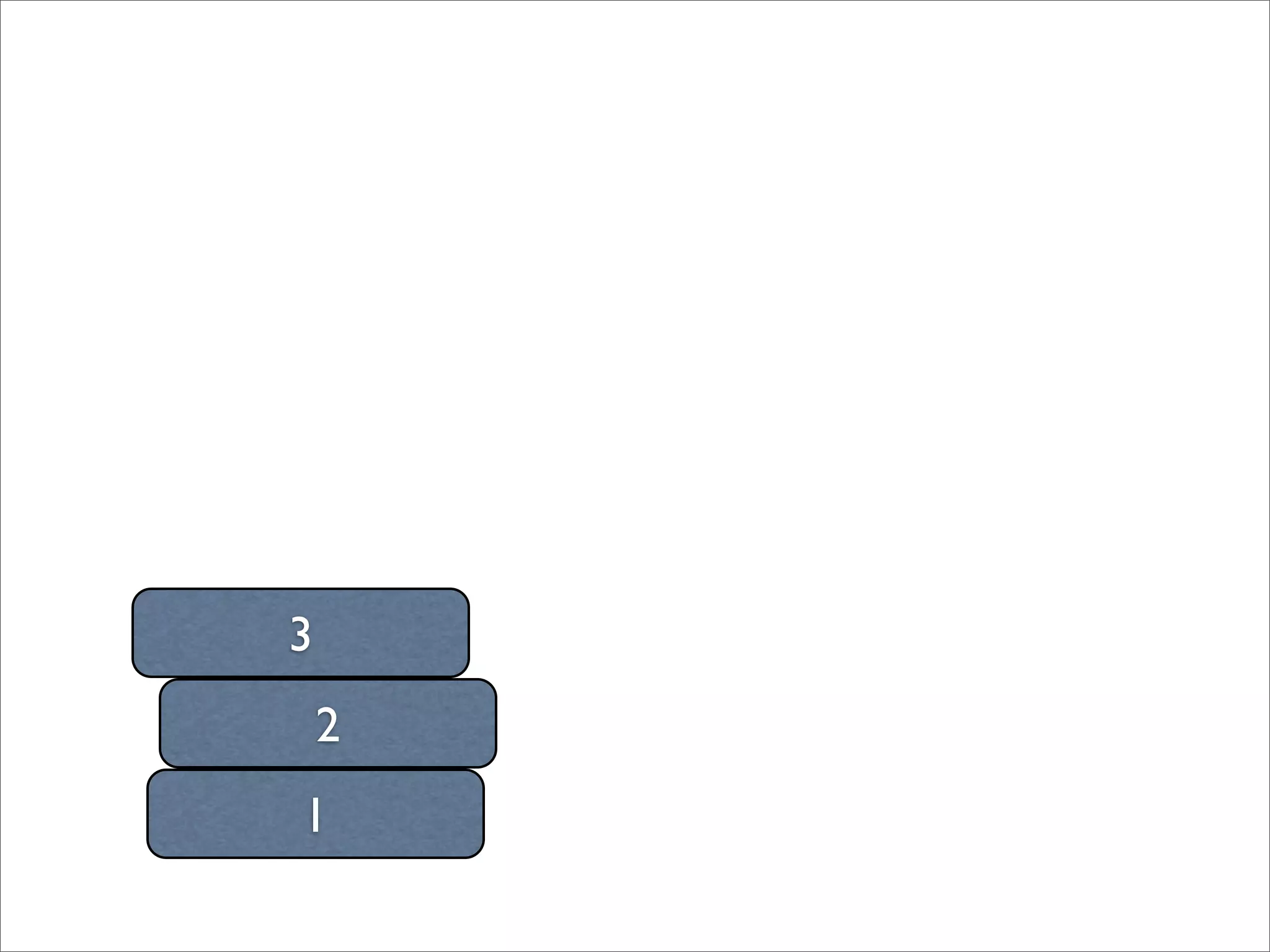 BADCamp 2008 DB Sync