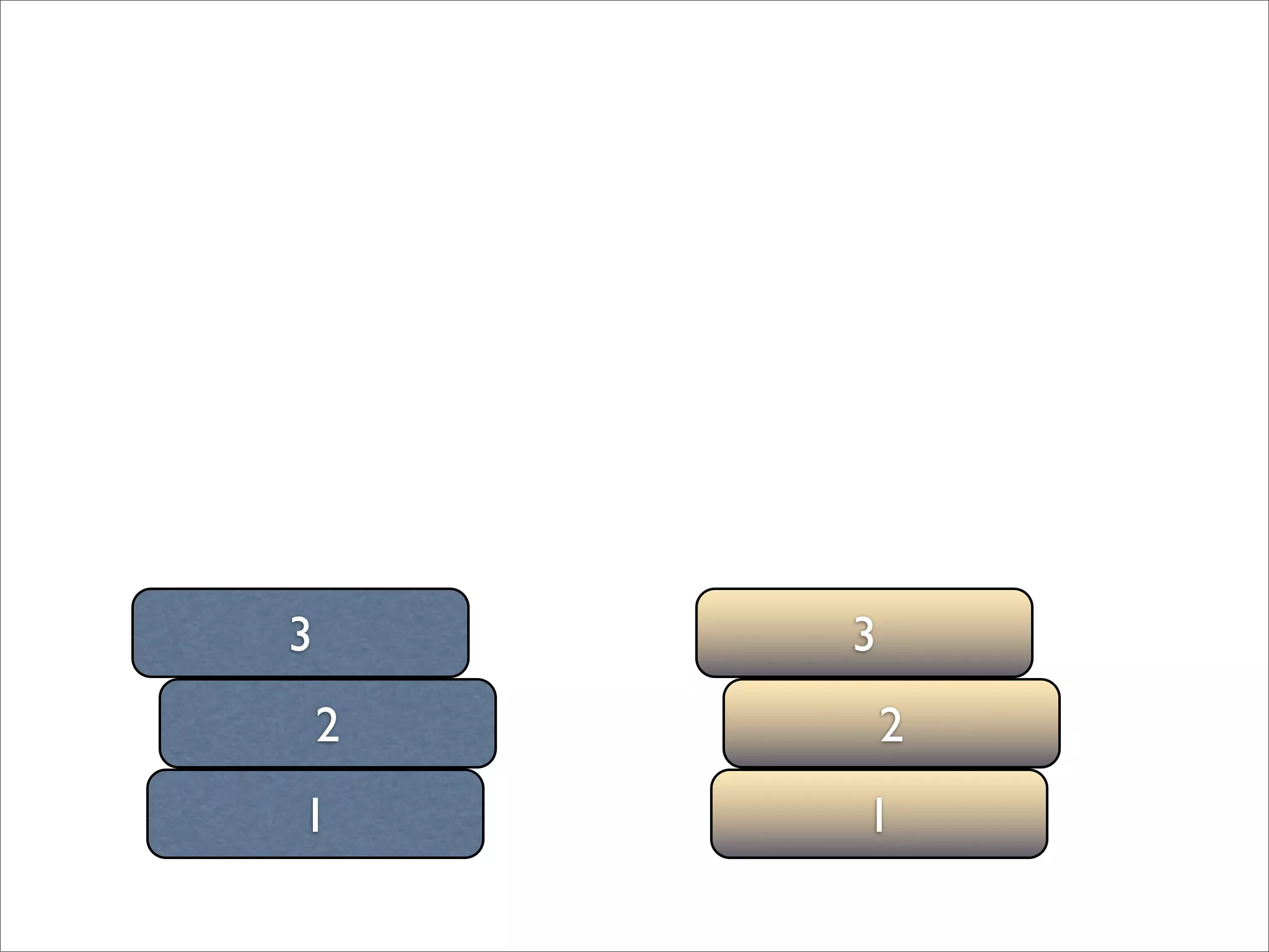 BADCamp 2008 DB Sync