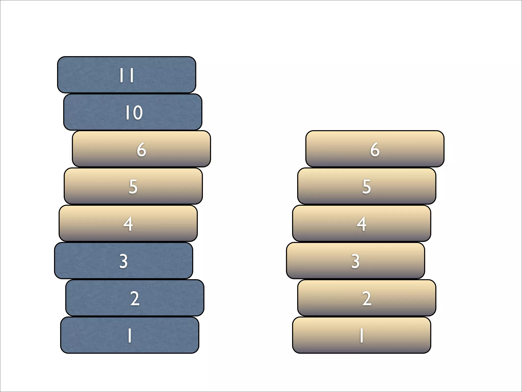 BADCamp 2008 DB Sync