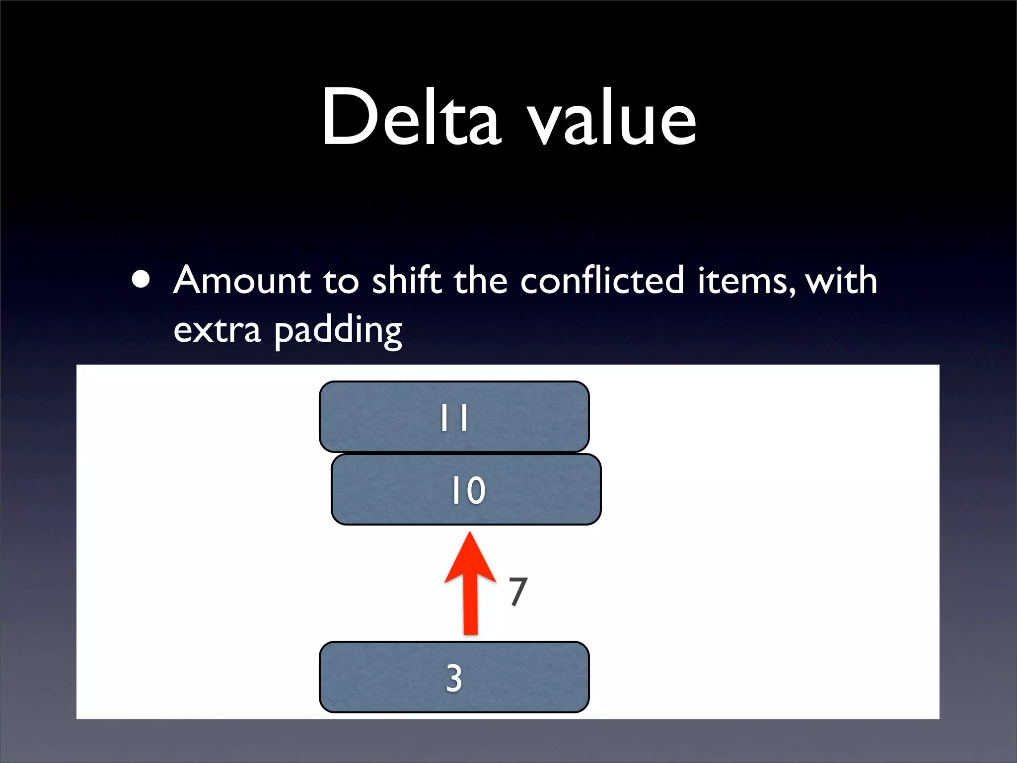 BADCamp 2008 DB Sync