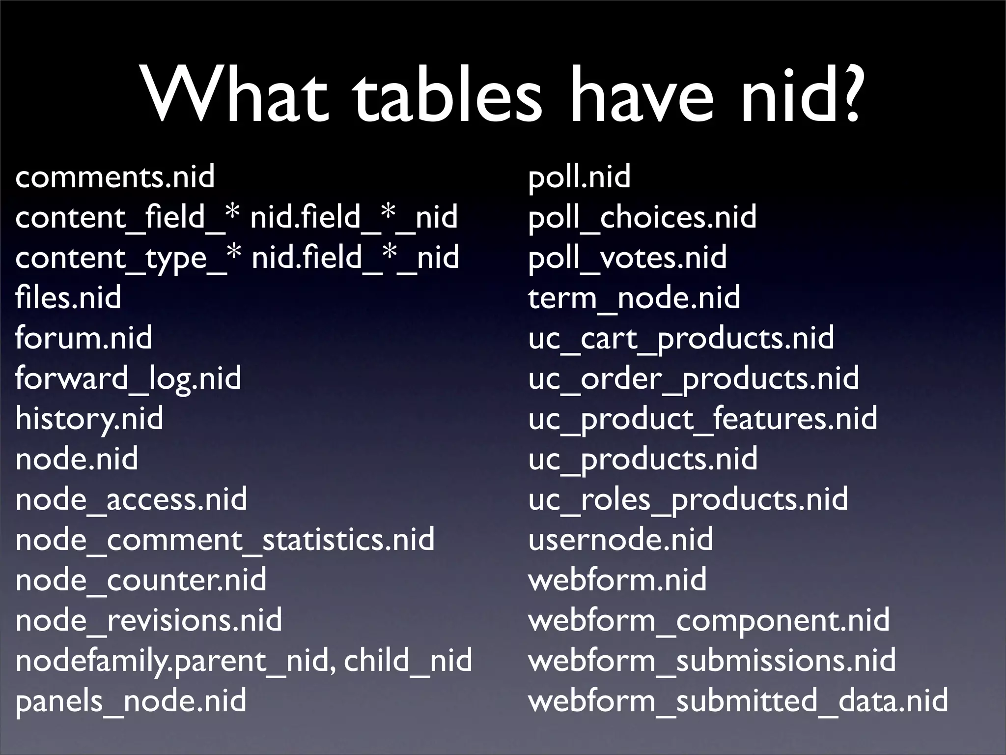 BADCamp 2008 DB Sync