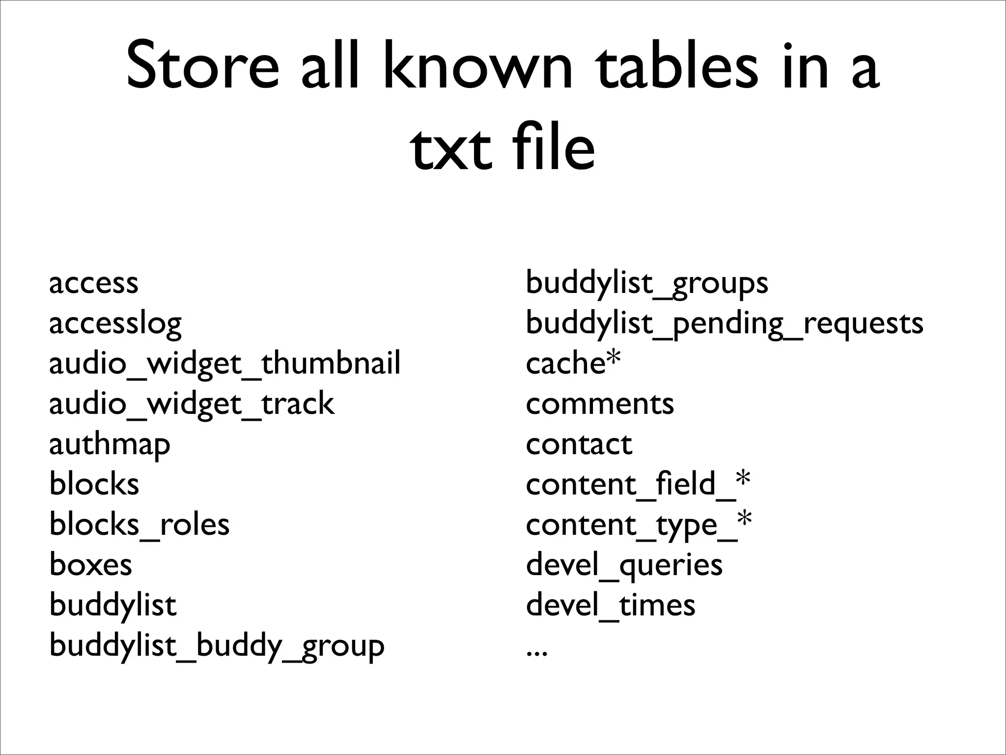 BADCamp 2008 DB Sync