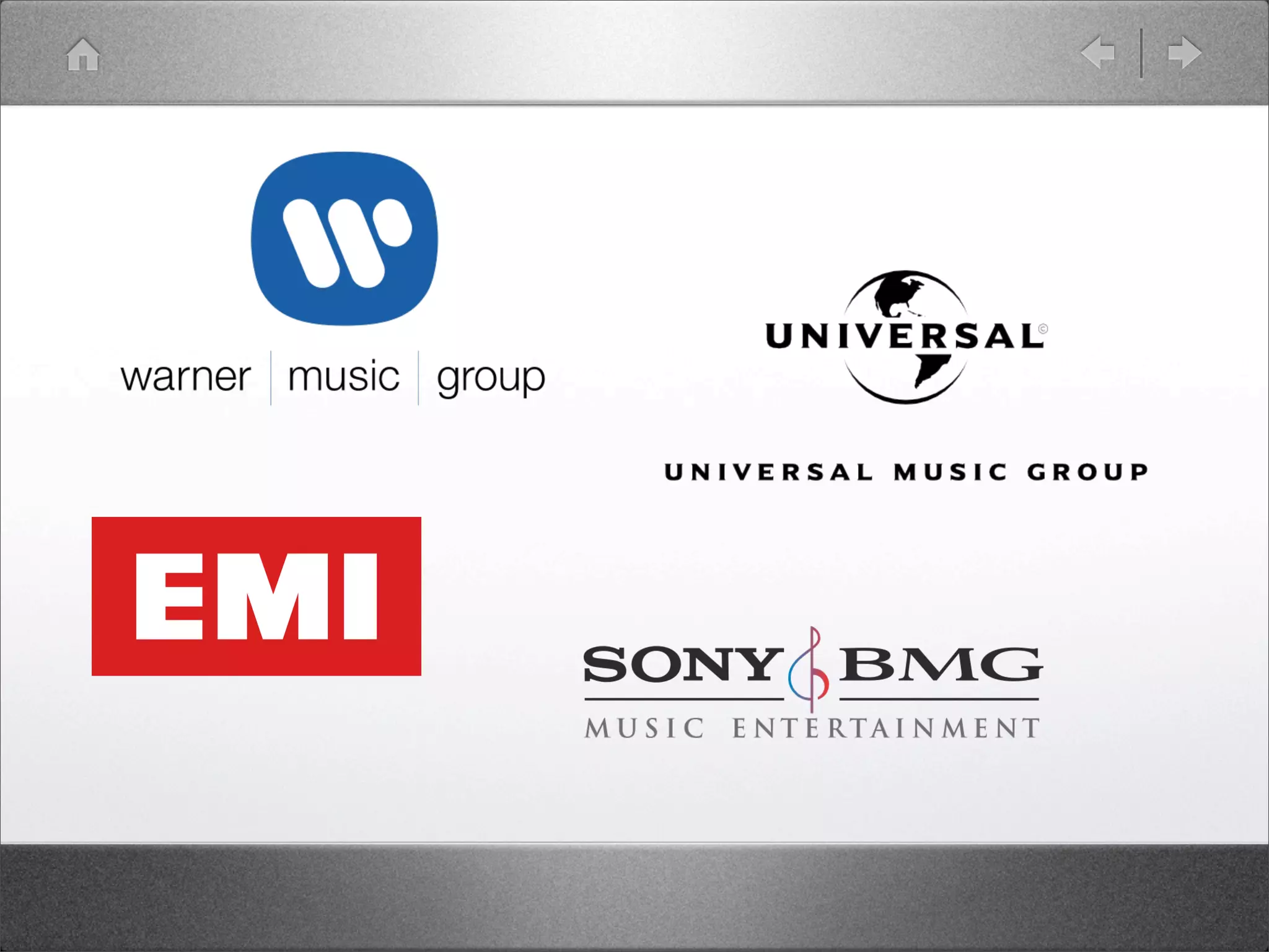 BADCamp 2008 DB Sync