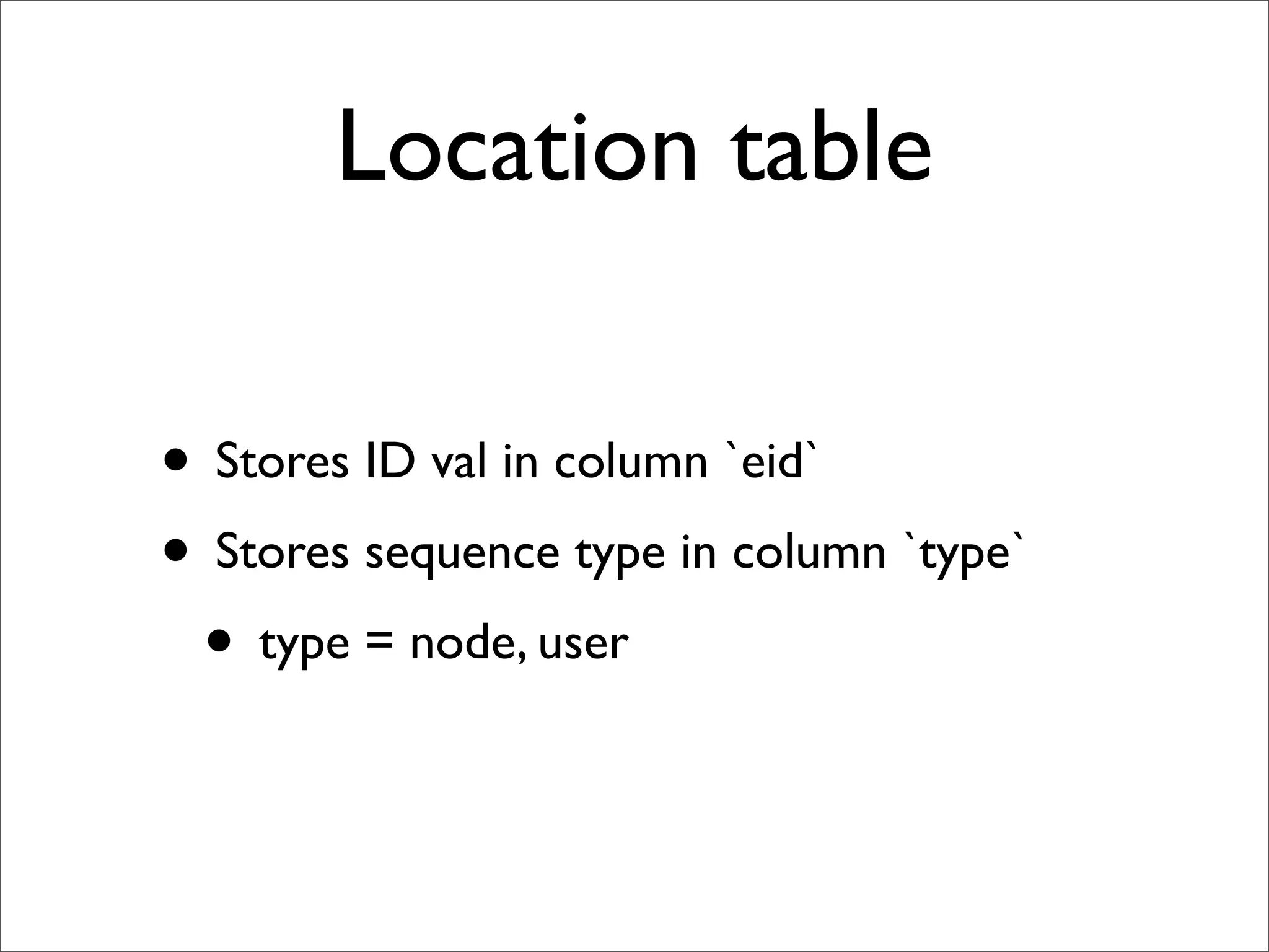 BADCamp 2008 DB Sync