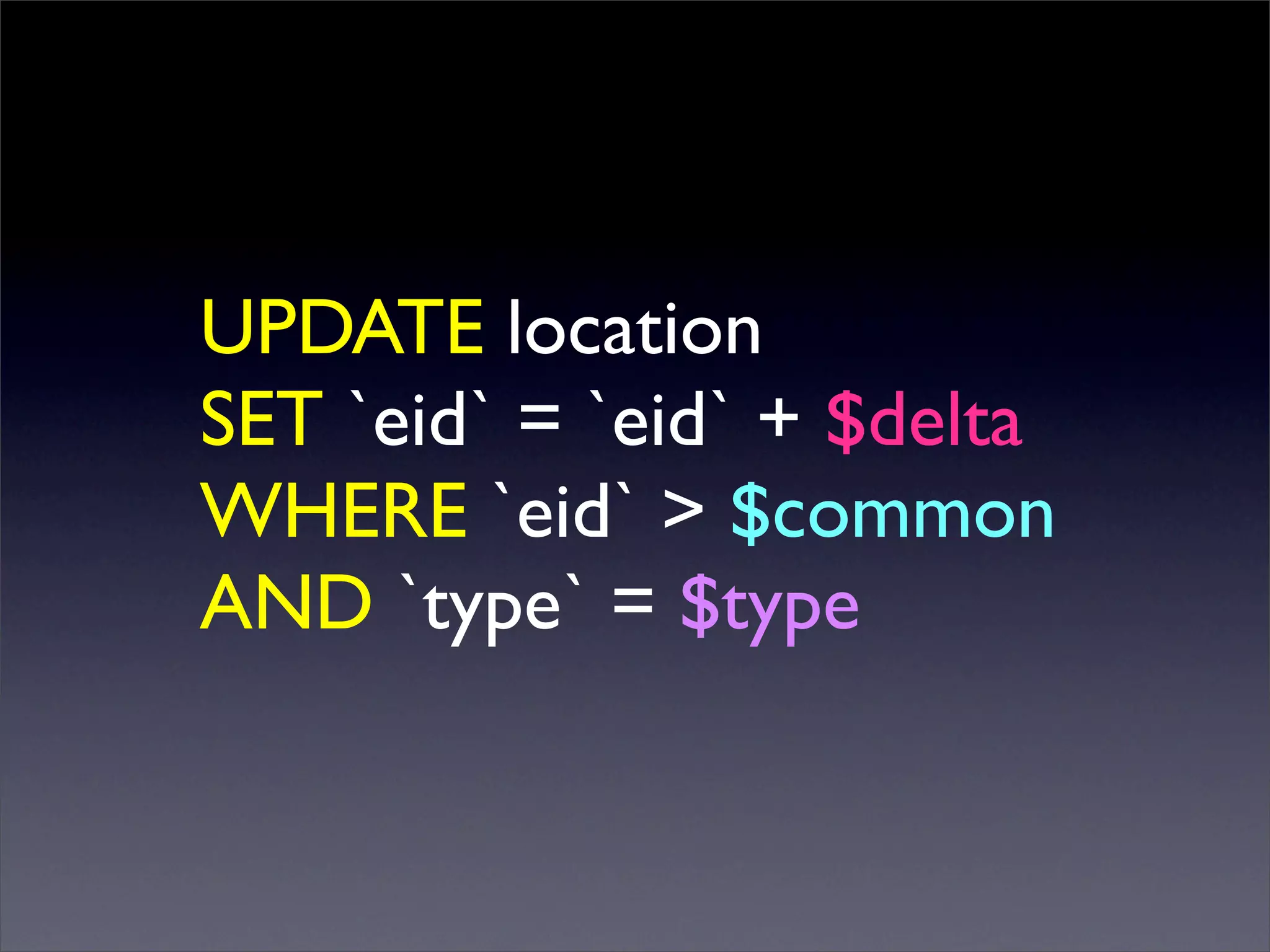 BADCamp 2008 DB Sync