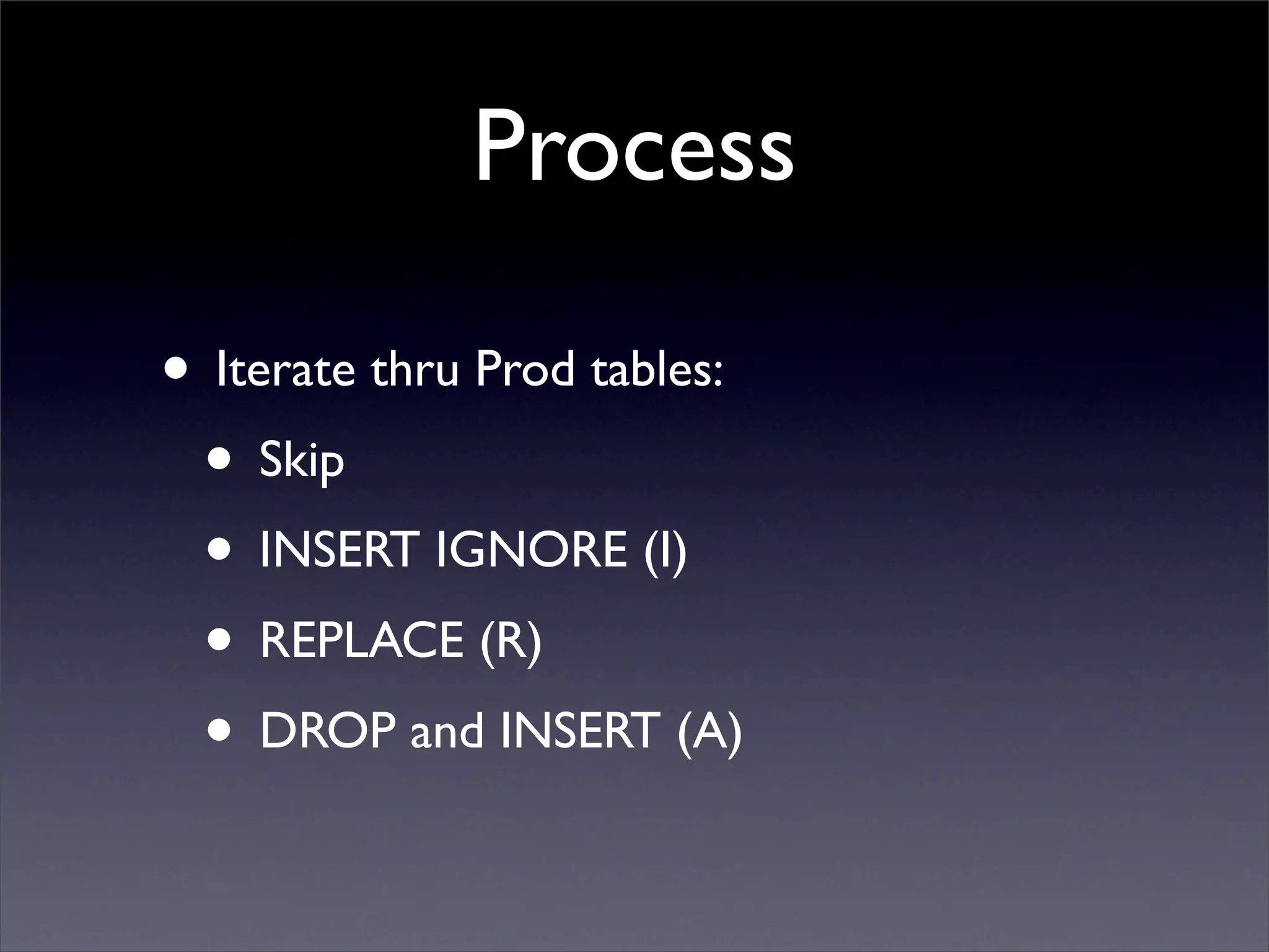 BADCamp 2008 DB Sync