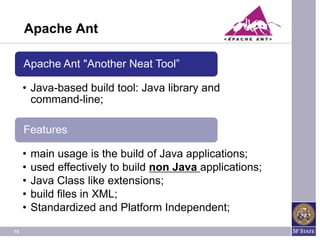 Apache Ant

     Apache Ant "Another Neat Tool”

     • Java-based build tool: Java library and
       command-line;

     Features

     •   main usage is the build of Java applications;
     •   used effectively to build non Java applications;
     •   Java Class like extensions;
     •   build files in XML;
     •   Standardized and Platform Independent;
10
 