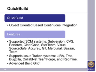 QuickBuild

     QuickBuild

     • Object Oriented Based Continuous Integration

     Features

     • Supported SCM systems: Subversion, CVS,
       Perforce, ClearCase, StarTeam, Visual
       SourceSafe, Accurev, Git, Mercurial, Bazaar,
       Team
     • Supports Issue Traker systems: JIRA, Trac,
       Bugzilla, CollabNet TeamForge, and Redmine.
     • Advanced Build Grid
14
 