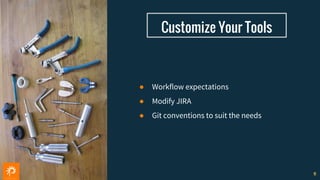 RELEASE MANAGEMENT
● Workflow expectations
● Modify JIRA
● Git conventions to suit the needs
Customize Your Tools
11 11
 