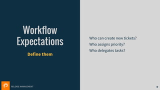 RELEASE MANAGEMENT
Workflow
Expectations
Define them
Who can create new tickets?
Who assigns priority?
Who delegates tasks?
12
 