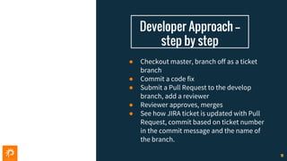 RELEASE MANAGEMENT
● Checkout master, branch off as a ticket
branch
● Commit a code fix
● Submit a Pull Request to the develop
branch, add a reviewer
● Reviewer approves, merges
● See how JIRA ticket is updated with Pull
Request, commit based on ticket number
in the commit message and the name of
the branch.
Developer Approach --
step by step
18 18
 
